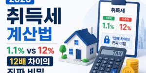 취득세 계산 - 1